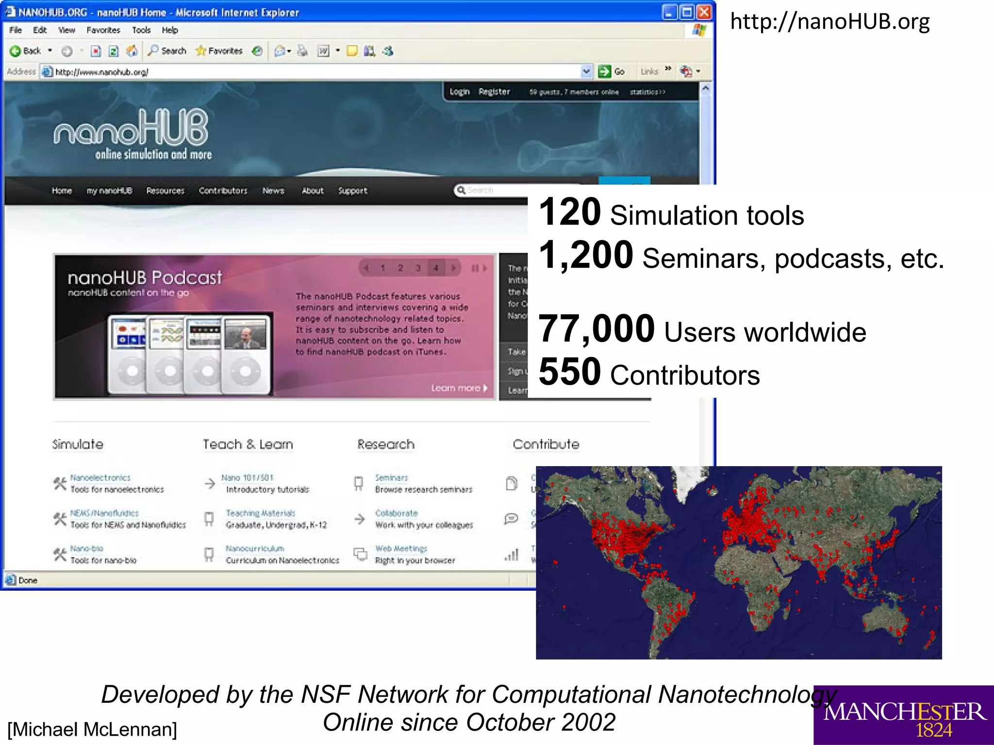120  Simulation tools 1,200  Seminars, podcasts, etc. 77,000  Users worldwide 550  Contributors Developed by the NSF Network for Computational Nanotechnology Online since October 2002 [Michael McLennan] http://nanoHUB.org 