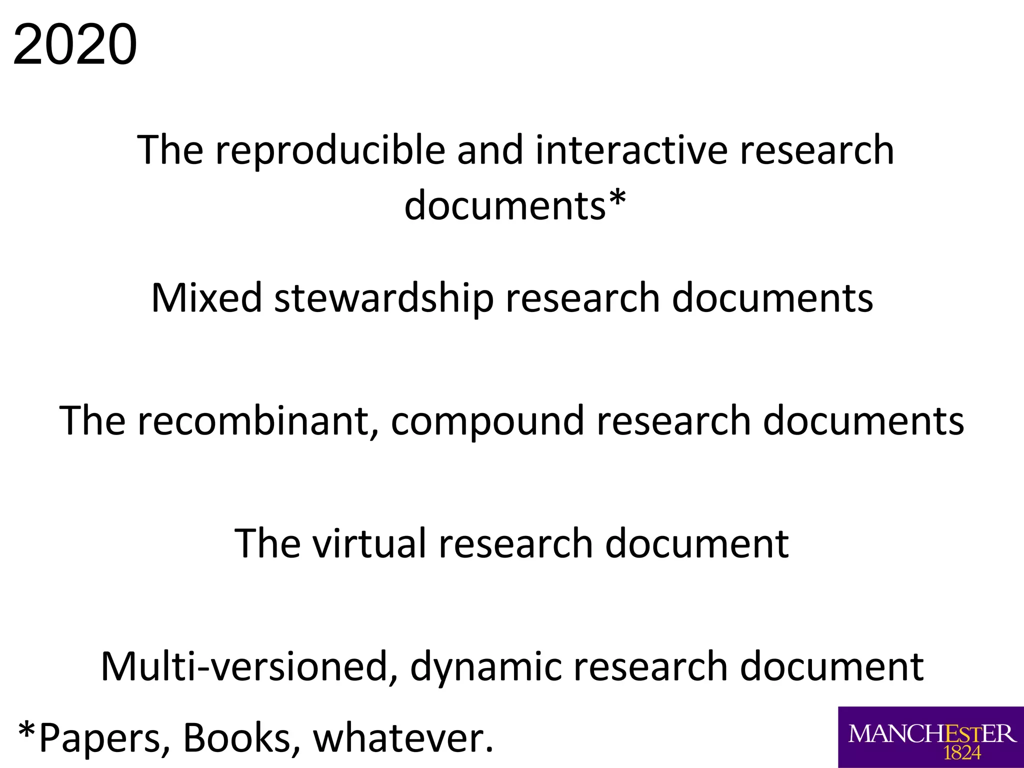 The reproducible and interactive research documents* Mixed stewardship research documents The recombinant, compound research documents The virtual research document Multi-versioned, dynamic research document *Papers, Books, whatever.  2020 