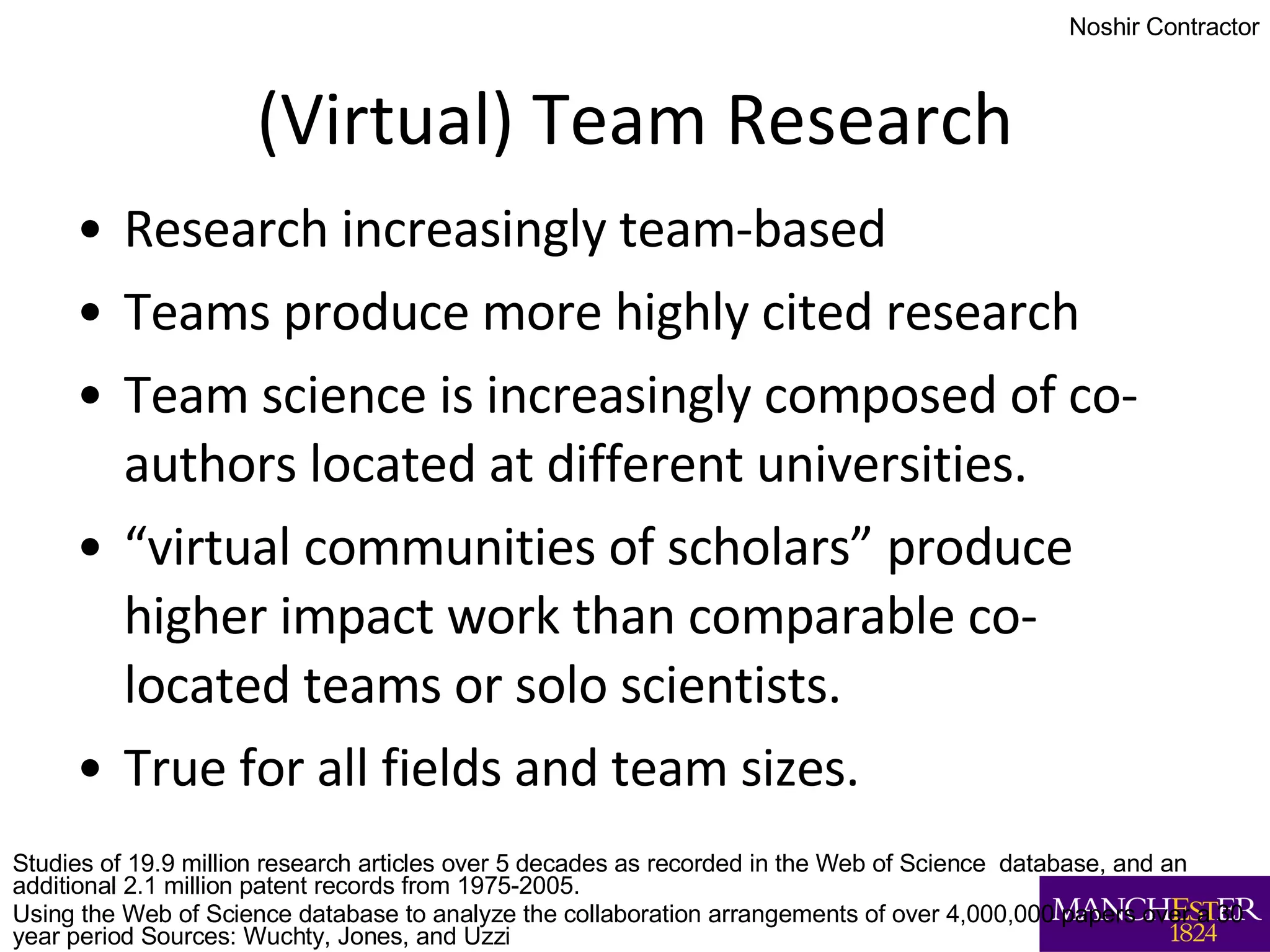 (Virtual) Team Research Research increasingly team-based Teams produce more highly cited research Team science is increasingly composed of co-authors located at different universities.  “ virtual communities of scholars” produce higher impact work than comparable co-located teams or solo scientists.  True for all fields and team sizes. Studies of 19.9 million research articles over 5 decades as recorded in the Web of Science  database, and an additional 2.1 million patent records from 1975-2005. Using the Web of Science database to analyze the collaboration arrangements of over 4,000,000 papers over a 30 year period Sources: Wuchty, Jones, and Uzzi Noshir Contractor 