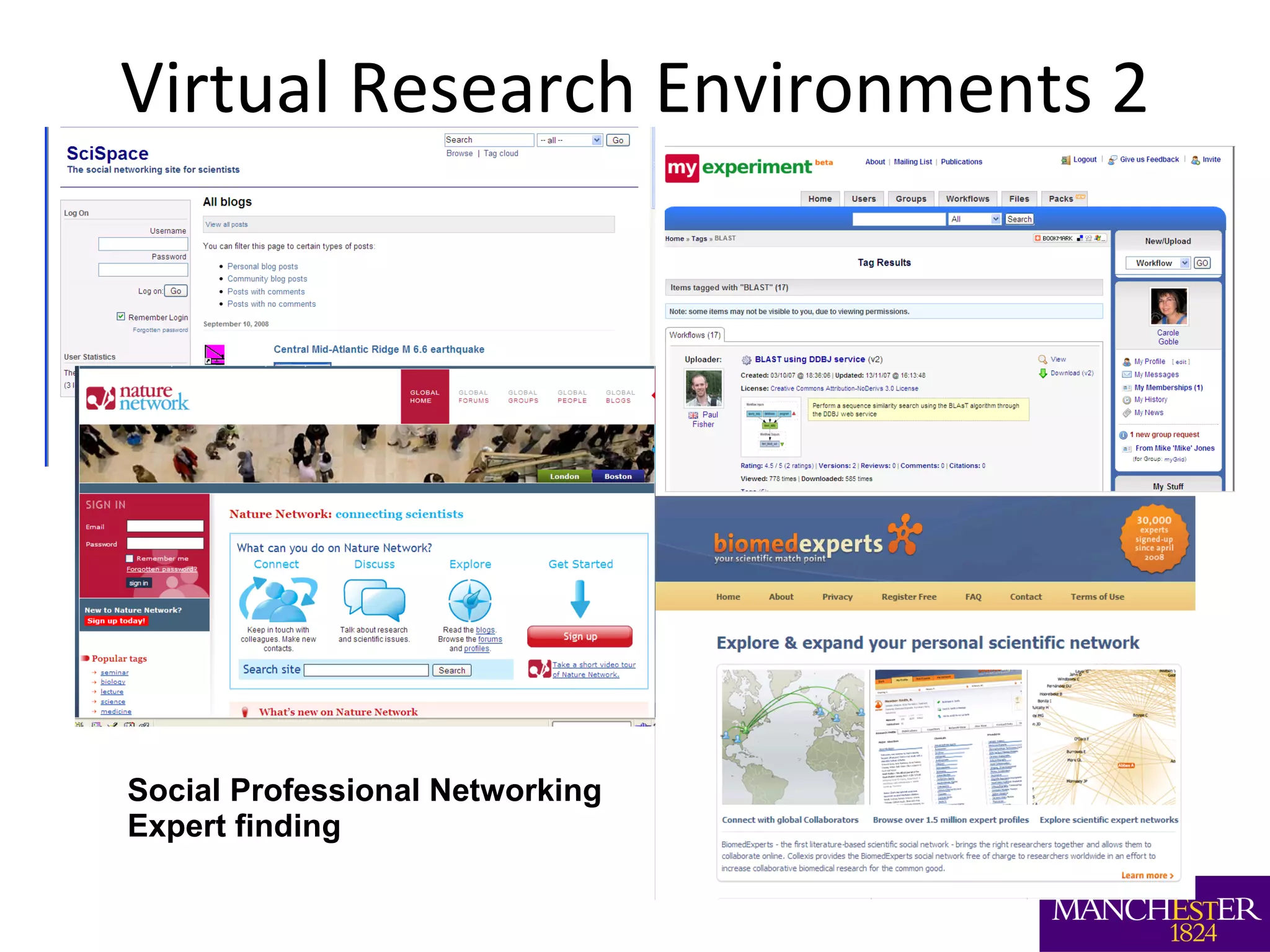 Virtual Research Environments 2 Social Professional Networking Expert finding 