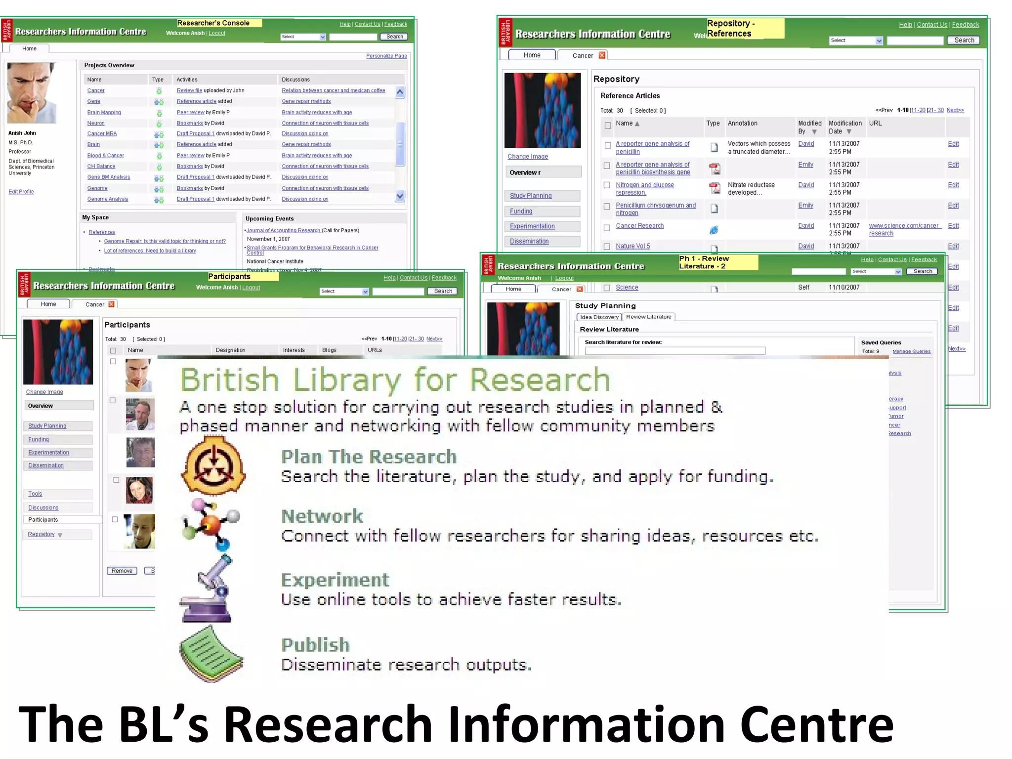 The BL’s Research Information Centre 