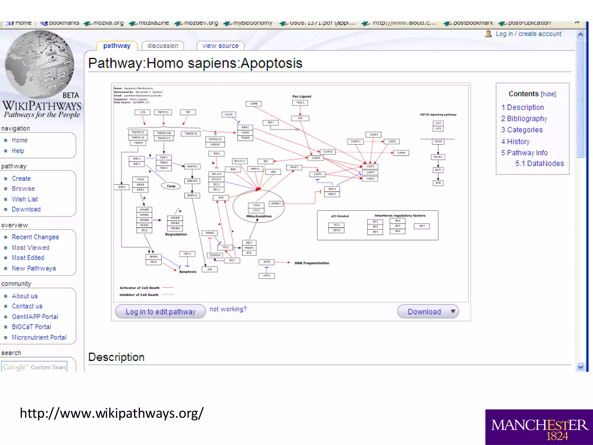 http://www.wikipathways.org/ 
