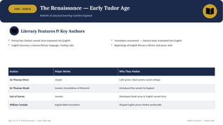 1500 – 1558 CE The Renaissance — Early Tudor Age
Rebirth of classical learning reaches England
Literary Features & Key Authors
• Petrarchan (Italian) sonnet form imported into English
• English becomes a serious literary language, rivaling Latin
• Translation movement — classical texts translated into English
• Beginnings of English literary criticism and prose style
Author Major Works Why They Matter
Sir Thomas More Utopia Latin prose; ideal society, social critique
Sir Thomas Wyatt Sonnets (translations of Petrarch) Introduced the sonnet to England
Earl of Surrey Sonnets Developed blank verse & English sonnet form
William Tyndale English Bible translation Shaped English prose rhythm profoundly
Age 3 of 13 • The Renaissance — Early Tudor Age British Literature — Study Guide
 
