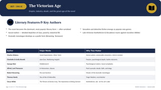 1837 – 1901 CE The Victorian Age
Empire, industry, doubt, and the great age of the novel
Literary Features & Key Authors
• The novel becomes the dominant, most popular literary form — often serialized
• Social realism — detailed depiction of class, poverty, industrial life
• Dramatic monologue develops as a poetic form (Browning, Tennyson)
• Sensation and detective fiction emerge as popular new genres
• Late-Victorian Aestheticism & Decadence reacts against moralism (Wilde)
Author Major Works Why They Matter
Charles Dickens Great Expectations, Oliver Twist Social realism, memorable characters, reform-minded
Charlotte & Emily Brontë Jane Eyre, Wuthering Heights Passion, psychological depth, Gothic elements
George Eliot Middlemarch Psychological realism, moral complexity
Alfred, Lord Tennyson In Memoriam, Ulysses Poet Laureate; doubt, faith, and elegy
Robert Browning My Last Duchess Master of the dramatic monologue
Thomas Hardy Tess of the d'Urbervilles Tragic fatalism, rural decline
Oscar Wilde The Picture of Dorian Gray, The Importance of Being Earnest Aestheticism, wit, 'art for art's sake'
Age 11 of 13 • The Victorian Age British Literature — Study Guide
 