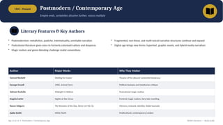 1945 – Present Postmodern / Contemporary Age
Empire ends, certainties dissolve further, voices multiply
Literary Features & Key Authors
• Postmodernism: metafiction, pastiche, intertextuality, unreliable narration
• Postcolonial literature gives voice to formerly colonised nations and diasporas
• Magic realism and genre-blending challenge realist conventions
• Fragmented, non-linear, and multi-voiced narrative structures continue and expand
• Digital age brings new forms: hypertext, graphic novels, and hybrid media narratives
Author Major Works Why They Matter
Samuel Beckett Waiting for Godot Theatre of the Absurd; existential bleakness
George Orwell 1984, Animal Farm Political dystopia and totalitarian critique
Salman Rushdie Midnight's Children Postcolonial magic realism
Angela Carter Nights at the Circus Feminist magic realism, fairy-tale rewriting
Kazuo Ishiguro The Remains of the Day, Never Let Me Go Memory, restraint, identity; Nobel laureate
Zadie Smith White Teeth Multicultural, contemporary London
Age 13 of 13 • Postmodern / Contemporary Age British Literature — Study Guide
 