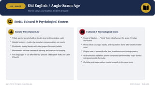 450 – 1066 CE Old English / Anglo-Saxon Age
Warrior culture, oral tradition, the birth of English
Social, Cultural & Psychological Context
Society & Everyday Life
• Tribal, warrior society built on loyalty to a lord (comitatus code)
• Wergild system — justice by monetary compensation, not courts
• Christianity slowly blends with older pagan/Germanic beliefs
• Monasteries become centres of learning and manuscript-copying
• Two languages in use after literacy spreads: Old English (folk) and Latin
(Church)
Cultural & Psychological Mood
• Mood of fatalism — 'Wyrd' (fate) rules human life, a pre-Christian
worldview
• Heroic ideal: courage, loyalty, and reputation (fame after death) matter
most
• Elegiac tone — sense of exile, loss, transience runs through poetry
• Oral-formulaic tradition: poems composed/performed by scops (bards)
using memorable formulas
• Christian and pagan values coexist uneasily in the same texts
Age 1 of 13 • Old English / Anglo-Saxon Age British Literature — Study Guide
 