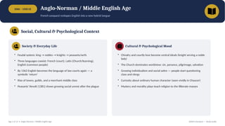 1066 – 1500 CE Anglo-Norman / Middle English Age
French conquest reshapes English into a new hybrid tongue
Social, Cultural & Psychological Context
Society & Everyday Life
• Feudal system: king → nobles → knights → peasants/serfs
• Three languages coexist: French (court), Latin (Church/learning),
English (common people)
• By 1362 English becomes the language of law courts again — a
symbolic 'return'
• Rise of towns, guilds, and a merchant middle class
• Peasants' Revolt (1381) shows growing social unrest after the plague
Cultural & Psychological Mood
• Chivalry and courtly love become central ideals (knight serving a noble
lady)
• The Church dominates worldview: sin, penance, pilgrimage, salvation
• Growing individualism and social satire — people start questioning
class and clergy
• Curiosity about ordinary human character (seen vividly in Chaucer)
• Mystery and morality plays teach religion to the illiterate masses
Age 2 of 13 • Anglo-Norman / Middle English Age British Literature — Study Guide
 