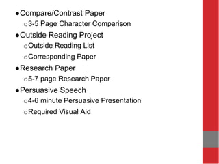 ●Compare/Contrast Paper
o3-5 Page Character Comparison
●Outside Reading Project
oOutside Reading List
oCorresponding Paper
●Research Paper
o5-7 page Research Paper
●Persuasive Speech
o4-6 minute Persuasive Presentation
oRequired Visual Aid
 