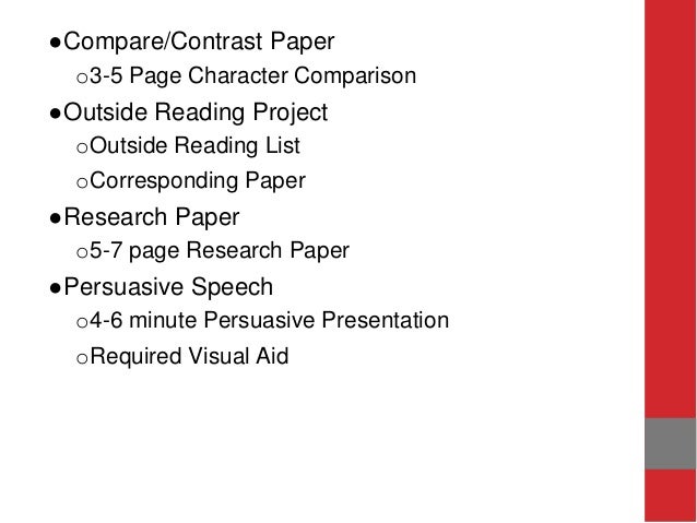 essay about friends relationship real