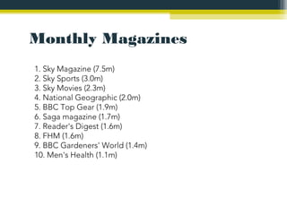 Monthly Magazines 
1. Sky Magazine (7.5m) 
2. Sky Sports (3.0m) 
3. Sky Movies (2.3m) 
4. National Geographic (2.0m) 
5. BBC Top Gear (1.9m) 
6. Saga magazine (1.7m) 
7. Reader's Digest (1.6m) 
8. FHM (1.6m) 
9. BBC Gardeners' World (1.4m) 
10. Men's Health (1.1m) 
 