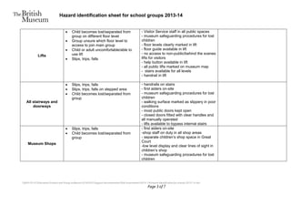 Hazard identification sheet for school groups 2013-14
BLM-FIS-01EducationSchools and Young AudiencesSCHOOLSSupport documentationRisk Assessments2013-14Hazard identification for schools 2013-14.doc
Page 3 of 7
Lifts
 Child becomes lost/separated from
group on different floor level
 Group unsure which floor level to
access to join main group
 Child or adult uncomfortable/able to
use lift
 Slips, trips, falls
- Visitor Service staff in all public spaces
- museum safeguarding procedures for lost
children
- floor levels clearly marked in lift
- floor guide available in lift
- no access to non-public/behind the scenes
lifts for visitors
- help button available in lift
- all public lifts marked on museum map
- stairs available for all levels
- handrail in lift
All stairways and
doorways
 Slips, trips, falls
 Slips, trips, falls on stepped area
 Child becomes lost/separated from
group
- handrails on stairs
- first aiders on-site
- museum safeguarding procedures for lost
children
- walking surface marked as slippery in poor
conditions
- most public doors kept open
- closed doors fitted with clear handles and
all manually operated
- lifts available to bypass internal stairs
Museum Shops
 Slips, trips, falls
 Child becomes lost/separated from
group
- first aiders on-site
-shop staff on duty in all shop areas
- separate children’s shop space in Great
Court
-low level display and clear lines of sight in
children’s shop
- museum safeguarding procedures for lost
children
 