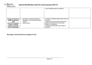 Hazard identification sheet for school groups 2013-14
BLM-FIS-01EducationSchools and Young AudiencesSCHOOLSSupport documentationRisk Assessments2013-14Hazard identification for schools 2013-14.doc
Page 6 of 7
- use of suitable space for activities
Category D Sessions
taught by Museum
staff
(see list of sessions
below to identify
category of session
you are attending)
 eye strain or adverse reaction to
significant use of computer display
screens
 electric shock
- provide non-display breaks within structure
of session
- visual check of equipment during set up
students reminded not to touch wires,
sockets or connections
- all electrical leads fixed and marked if
necessary
Next page: school sessions by category of risk
 