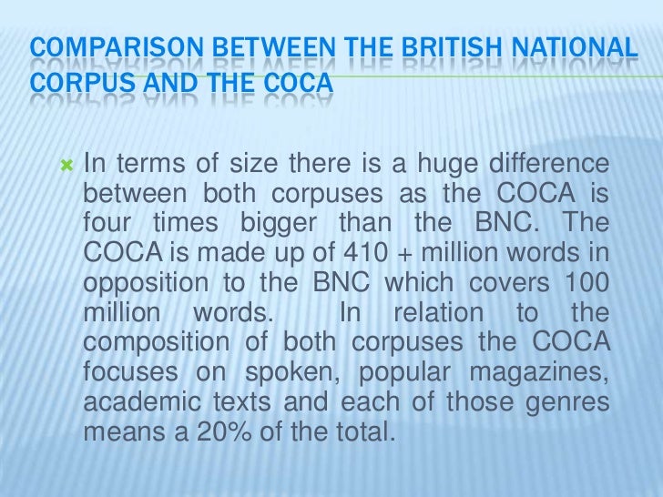 British national corpus British national corpus