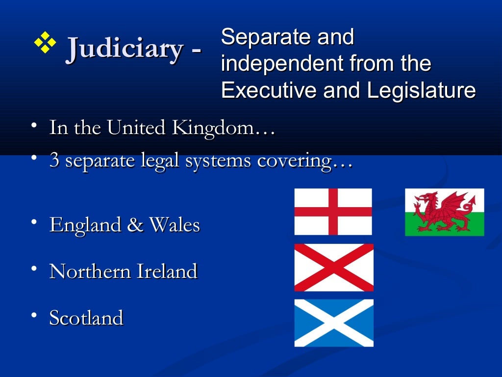 British Democracy & Parliament how the United Kingdom is governed
