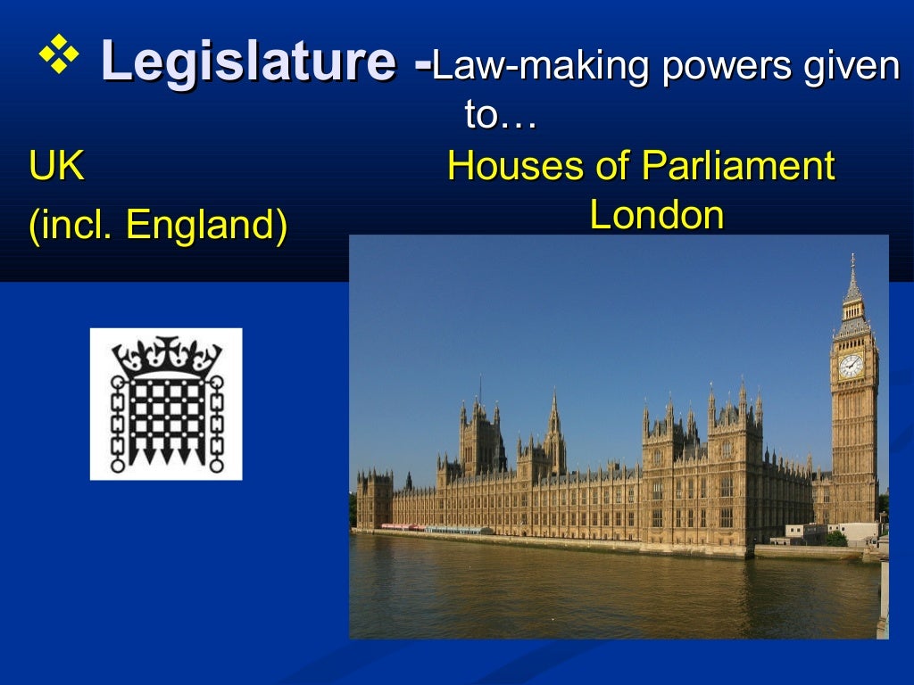 British Democracy & Parliament how the United Kingdom is governed