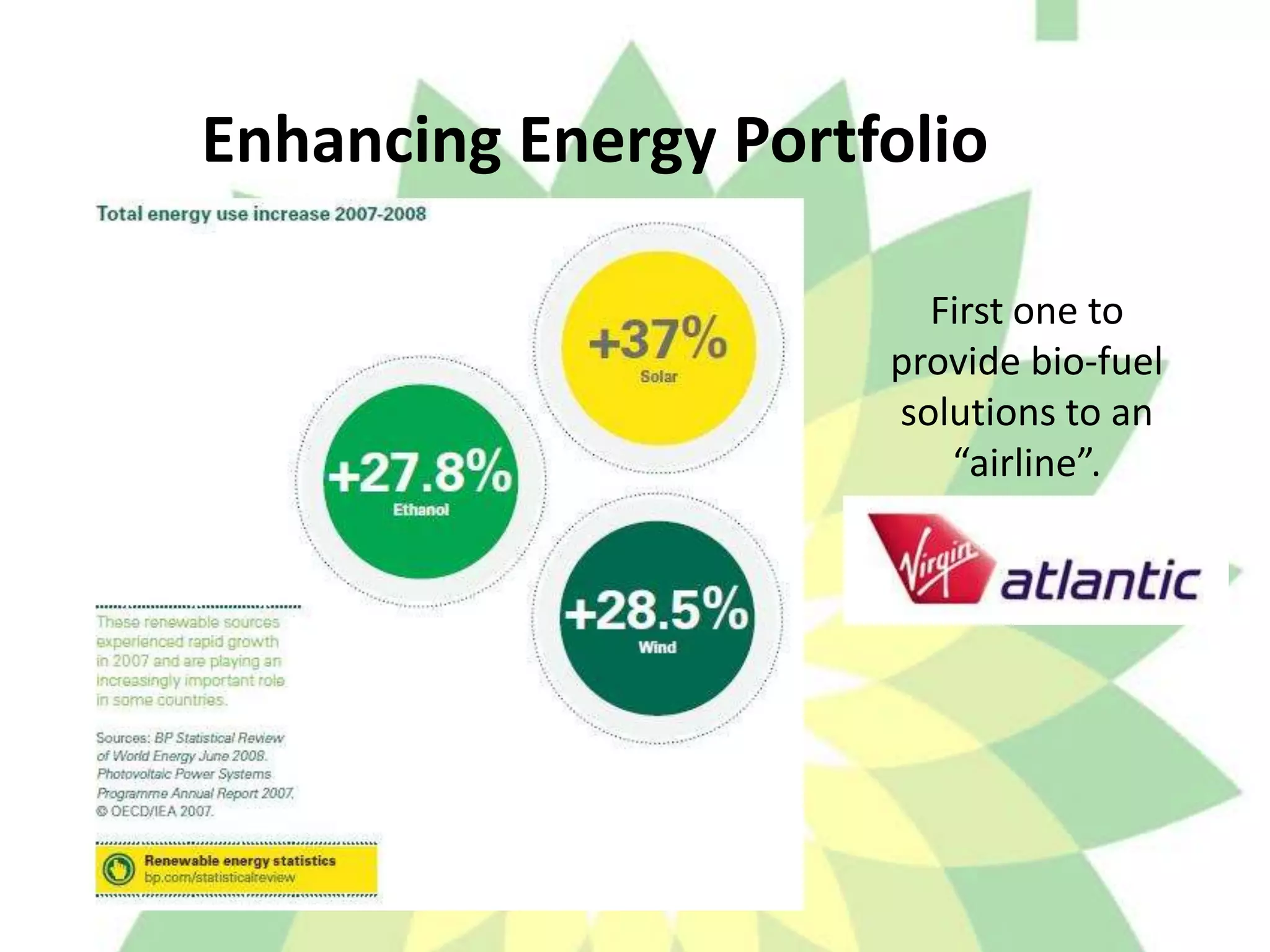 SOLAR POWER HEATERSOur solar panel sales in 2008 were 162MW, an increase of 41% on the 2007 total of 115MW. Over 70% of our sales by volume are made through third- party distributors to residential customers in Europe, US and Australasia. 