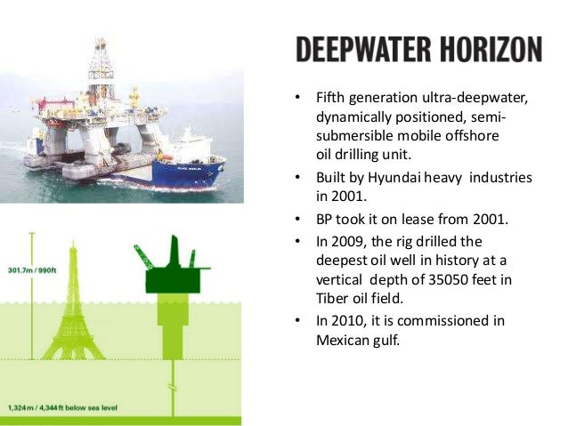 the spill caused by the british petroleum An explosion on the bp-operated deepwater horizon oil rig in april 2010 caused around 200 million gallons of crude oil to spill out into the gulf of mexico four years later, bp oil spill still. the spill caused by the british petroleum An explosion on the bp-operated deepwater horizon oil rig in april 2010 caused around 200 million gallons of crude oil to spill out into the gulf of mexico four years later, bp oil spill still.