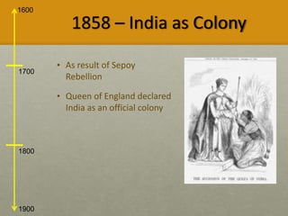 1600
1900
1700
1800
1858 – India as Colony
• As result of Sepoy
Rebellion
• Queen of England declared
India as an official colony
 