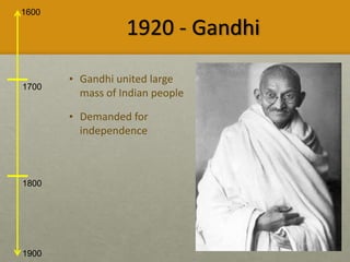 1600
1900
1700
1800
1920 - Gandhi
• Gandhi united large
mass of Indian people
• Demanded for
independence
 