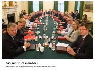 Cabinet	Office	members
https://www.gov.uk/government/organisations/cabinet-office/about
 