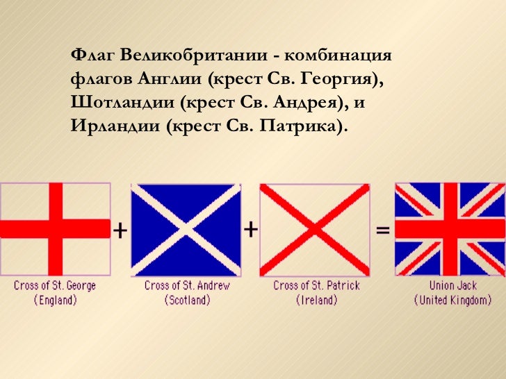 British Symbols