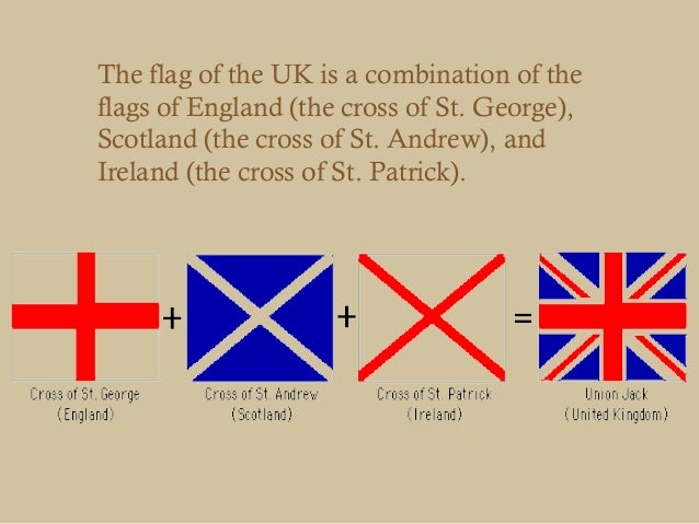 of symbol ireland oldest symbols British of symbol ireland oldest symbols British