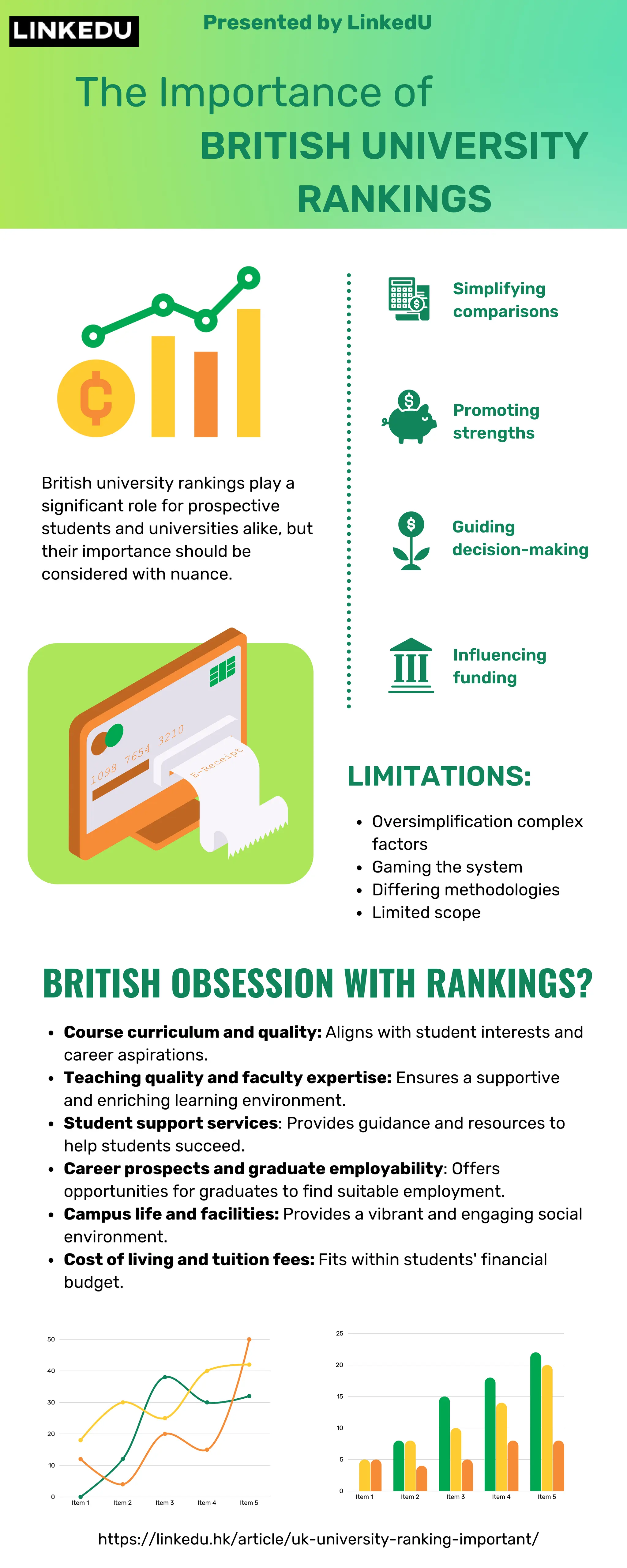 Buckingham University Ranking | University Of Buckingham – LRBEL