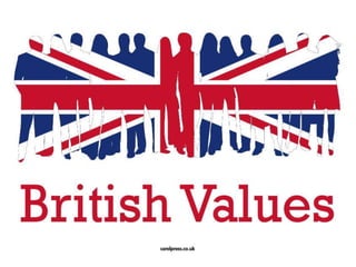 British values   part 1