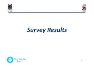SurveySurvey ResultsResultsSurveySurvey ResultsResults
22
 