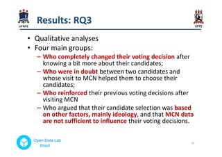 • Qualitative analyses
• Four main groups:
– Who completely changed their voting decision after
knowing a bit more about t...