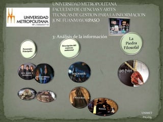 PASO


3: Análisis de la información




                                UNIMET
                                PAG04.
 