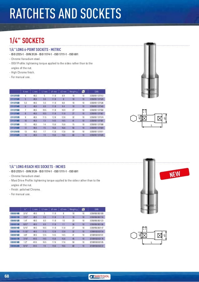 Britool “EXPERT” E113743B 1//4″ 12 Point Standard Socket 9//32