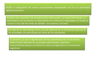 Facilita la adquisición de nuevo conocimientos relacionados con los ya aprendidos 
significativamente. 
Produce una retención más duradera de la información. La nueva información, al 
relacionarse con la anterior, es depositada en la memoria a largo plazo, en la que se 
conserva más allá del olvido de detalles secundarios concretos 
Se trata de un aprendizaje activo, ya que depende de la asimilación liberada de 
las actividades de aprendizaje por parte de los estudiantes 
Es personal, ya que la significación de los aprendizajes de un estudiante 
determinado depende de sus propios aprendizajes cognitivos 
conocimientos previos y la forma en cómo se organizan en su estructura 
cognitiva). 
 
