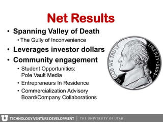 Net Results
• Spanning Valley of Death
  • The Gully of Inconvenience
• Leverages investor dollars
• Community engagement
  • Student Opportunities:
    Pole Vault Media
  • Entrepreneurs In Residence
  • Commercialization Advisory
    Board/Company Collaborations
 