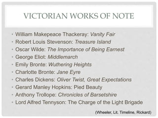 VICTORIAN WORKS OF NOTE
• William Makepeace Thackeray: Vanity Fair
• Robert Louis Stevenson: Treasure Island
• Oscar Wilde: The Importance of Being Earnest
• George Eliot: Middlemarch
• Emily Bronte: Wuthering Heights
• Charlotte Bronte: Jane Eyre
• Charles Dickens: Oliver Twist, Great Expectations
• Gerard Manley Hopkins: Pied Beauty
• Anthony Trollope: Chronicles of Barsetshire
• Lord Alfred Tennyson: The Charge of the Light Brigade
(Wheeler, Lit. Timeline, Rickard)
 