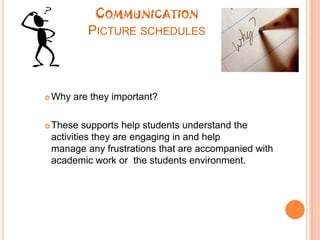 CommunicationPicture schedulesWhy are they important?These supportshelp students understand the activities they are engaging in and helpmanage any frustrations that are accompanied with academic work orthe students environment.