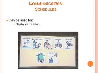 CommunicationSchedulesCan be used for:Step by step directions