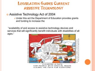 Legislation Guides Current assistive TechnologyAssistive Technology Act of 2004 Under this act the Department of Education provides grants and funding to increase the “availability of and access to assistive technology devices and services that will significantly benefit individuals with disabilities of all ages.”