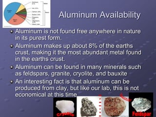 Aluminum Availability
Aluminum is not found free anywhere in nature
in its purest form.
Aluminum makes up about 8% of the earths
crust, making it the most abundant metal found
in the earths crust.
Aluminum can be found in many minerals such
as feldspars, granite, cryolite, and bauxite
An interesting fact is that aluminum can be
produced from clay, but like our lab, this is not
economical at this time
 