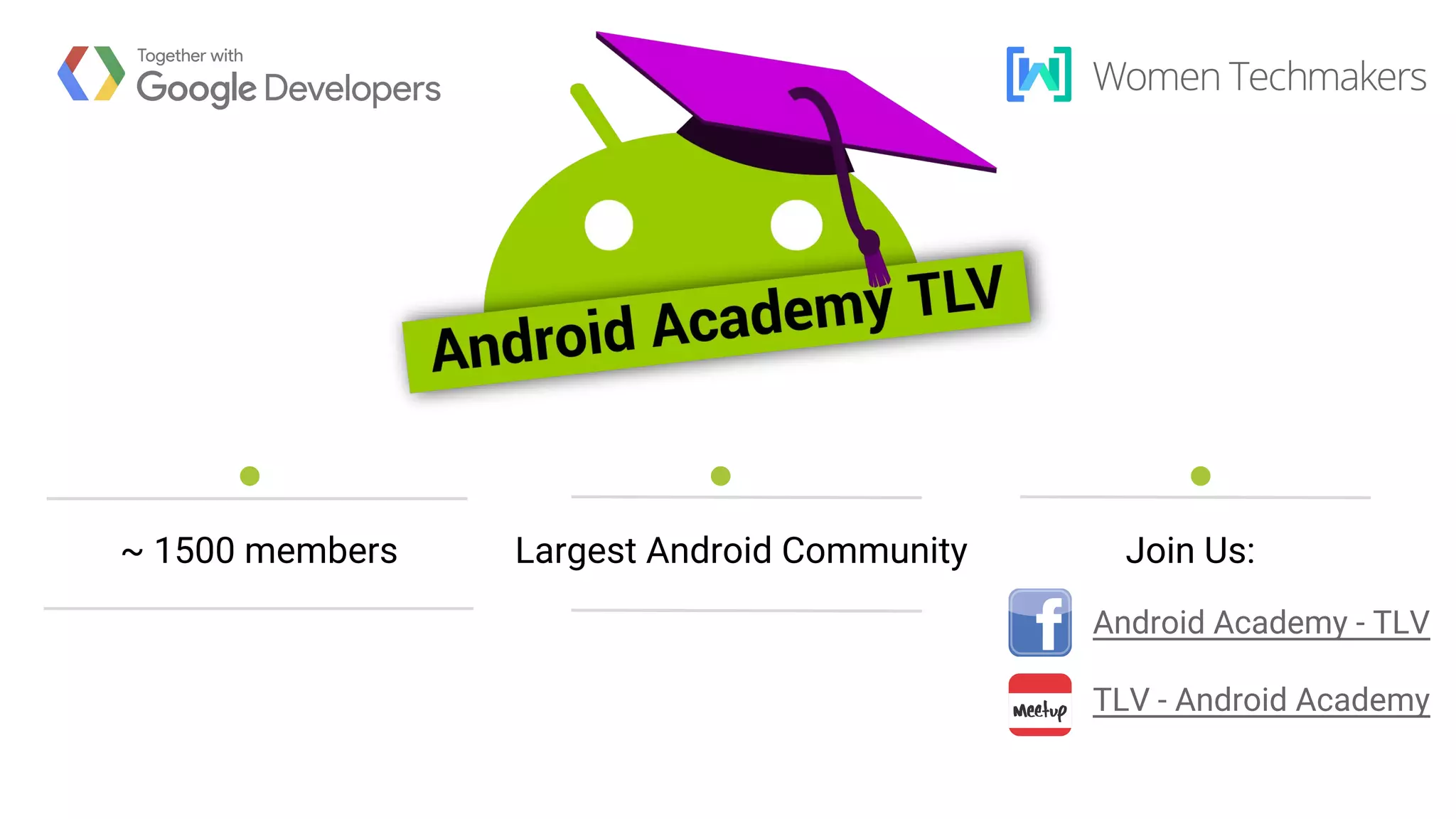 Largest Android Community
Android Academy - TLV
TLV - Android Academy
~ 1500 members Join Us:
 