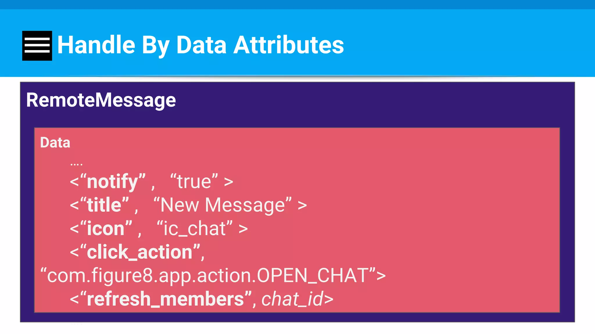 Handle By Data Attributes
RemoteMessage
Data
….
<“notify” , “true” >
<“title” , “New Message” >
<“icon” , “ic_chat” >
<“click_action”,
“com.figure8.app.action.OPEN_CHAT”>
<“refresh_members”, chat_id>
….
 