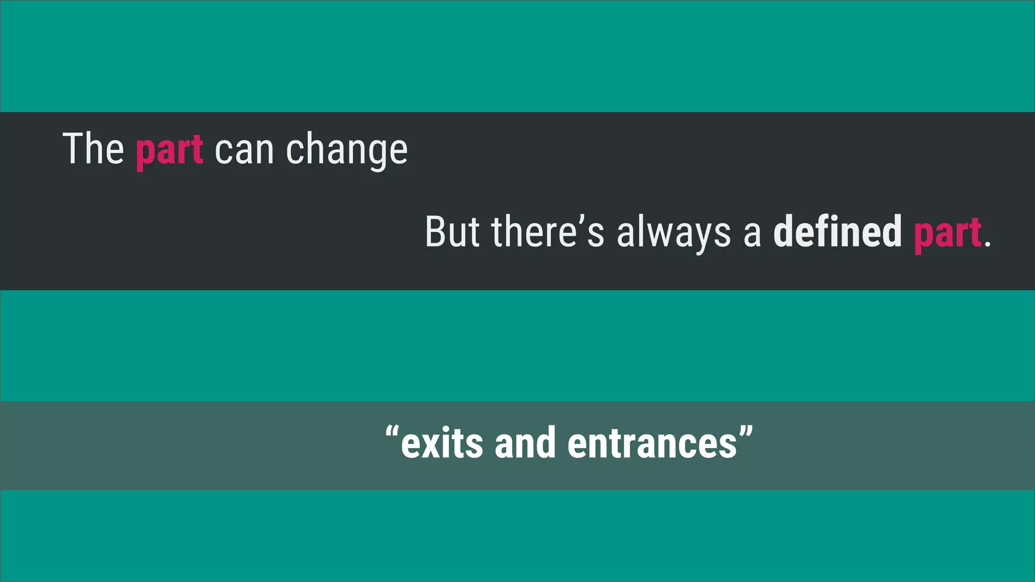 “exits and entrances”
The part can change
But there’s always a defined part.
 