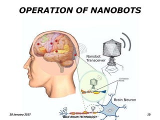 OPERATION OF NANOBOTS
28 January 2017 10
BLUE BRAIN TECHNOLOGY
 
