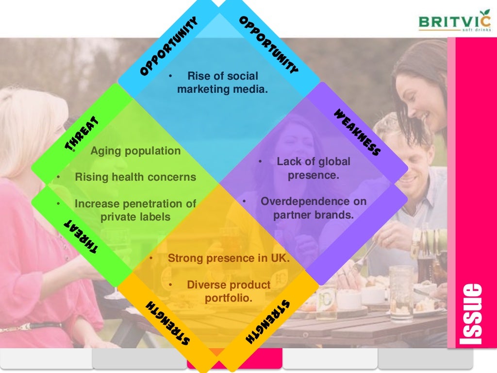 Plenish reviews picture