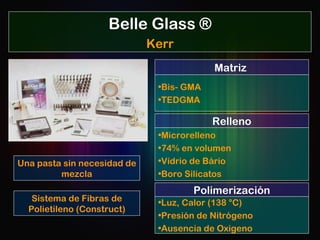 Biomateriales Restauradores Indirectos | PPT