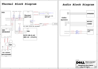 A
A
B
B
C
C
D
D
E
E
1 1
2 2
3 3
4 4
Title
Size Document Number Rev
Date: Sheet of
Wistron Corporation
21F, 88, Sec.1, Hsin Tai Wu Rd., Hsichih,
Taipei Hsien 221, Taiwan, R.O.C.
Janus HSW 40/50/70 A00
Thermal/Audio Block Diagram
Custom
102 104Friday, February 07, 2014
Core Design
Title
Size Document Number Rev
Date: Sheet of
Wistron Corporation
21F, 88, Sec.1, Hsin Tai Wu Rd., Hsichih,
Taipei Hsien 221, Taiwan, R.O.C.
Janus HSW 40/50/70 A00
Thermal/Audio Block Diagram
Custom
102 104Friday, February 07, 2014
Core Design
Title
Size Document Number Rev
Date: Sheet of
Wistron Corporation
21F, 88, Sec.1, Hsin Tai Wu Rd., Hsichih,
Taipei Hsien 221, Taiwan, R.O.C.
Janus HSW 40/50/70 A00
Thermal/Audio Block Diagram
Custom
102 104Friday, February 07, 2014
Core Design
3V/5VEN
T8
FAN CONTROL
PAGE28
VIN VSET
GPIO94
5V
VOUT
FAN
VIN
TACH
GPIO56
FAN_TACH1
APL5606AKI
Put under CPU(T8 HW shutdown)
NCT7718_DXP
NCT7718_DXN
D
G
FAN1_DAC_1
SPKR_L+
SPKR_R-
GPIO0/DMIC_DATA
GPIO1/DMIC_CLK
MMBT3904-3-GP
Place near CPU
PWM CORE
Audio Block Diagram
Codec
ALC3223
HP
COMBO
MIC
SPEAKER
SLEEVE
RING2
SDA
SCL
KBC
NPCE285P
GPIO74
GPIO4
PAGE28
PAGE27
AUD_HP1_JACK_L
AUD_HP1_JACK_R
GPIO73 Digital
MIC
SPKR_L-
SPKR_R+
Thermal Block Diagram
Thermal
NCT7718
D+
D-
T_CRIT#
2N7002
THERM_SYS_SHDN#
S PCH_PWROK
PURE_HW_SHUTDOWN#
N15V-GM-S-A2
GB2-64 (23x23)
PCH
SML1CLK/GPIO75
2N7002
SML1_DATA
SML1_CLK THM_SML1_CLK
THM_SML1_DATA
SML1_CLK
SML1_DATA
PAGE20
2N7002
SMBD_THERM_NV
SMBC_THERM_NV
VGAI2CS_SCL
I2CS_SDA
PAGE86
‧
3D3V_S0
3D3V_S5_PCH 3D3V_S0
‧‧
‧‧
‧
‧
MMBT3904-3-GP
SC2200P50V2KX-2GP
‧
‧
SML1DATA/GPIO74
FAN_VCC1
DMIC_DATA_R
0R2J-2-GP
R2714 DMIC_DATA
DMIC_CLK_R R2716
0R2J-2-GP
DMIC_CLK
 
