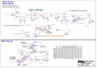 5
5
4
4
3
3
2
2
1
1
D D
C C
B B
A A
1D35V_VGA_EN#
1D35V_ENABLE
1D35V_ENABLE_RC
1D35V_VGA_EN
1D05V_VGA_EN
DGPU_PWR_EN#
1D05V_VGA_S0_DISCHG
DGPU_PWR_EN#
1D05V_VGA_OUT2
VTT_CT_105VC_2
VTT_CT_3VC_1
3D3V_VGA_OUT1
DIS_1D35V_VGA_S0
VGA_CORE_DISCHG
1D05V_VGA_EN
GPIO5_GC6_PWR_EN_R#
GPIO5_GC6_PWR_EN#
1D35V_VGA_EN#
3D3V_AUX_S5
1D05V_VGA_S0
VGA_CORE
3D3V_S0
1D05V_S0
1D05V_VGA_S0
5V_S0
3V3_AON_S0
1D35V_VGA_S0
1D35V_VGA_S0
3D3V_AUX_S5
1D35V_S3
15V_S5 DCBATOUT
3D3V_VGA_S0
3D3V_S0 3D3V_VGA_S0
3V3_AON_S0 3D3V_VGA_S0
3V3_AON_S0
3D3V_AUX_KBC
DGPU_PWR_EN[15,82]
DGPU_PWROK[15,24,82]
DGPU_PWROK[15,24,82]
GC6_FB_EN[20,24,75,76]
1D35V_VGA_EN [51]
GPIO5_GC6_PWR_EN[76]
DGPU_PWR_EN[15,82]
Title
Size Document Number Rev
Date: Sheet of
Wistron Corporation
21F, 88, Sec.1, Hsin Tai Wu Rd., Hsichih,
Taipei Hsien 221, Taiwan, R.O.C.
Janus HSW 40/50/70 A00
DISCRETE VGA POWER
Custom
83 104Monday, February 10, 2014
Core Design
Title
Size Document Number Rev
Date: Sheet of
Wistron Corporation
21F, 88, Sec.1, Hsin Tai Wu Rd., Hsichih,
Taipei Hsien 221, Taiwan, R.O.C.
Janus HSW 40/50/70 A00
DISCRETE VGA POWER
Custom
83 104Monday, February 10, 2014
Core Design
Title
Size Document Number Rev
Date: Sheet of
Wistron Corporation
21F, 88, Sec.1, Hsin Tai Wu Rd., Hsichih,
Taipei Hsien 221, Taiwan, R.O.C.
Janus HSW 40/50/70 A00
DISCRETE VGA POWER
Custom
83 104Monday, February 10, 2014
Core Design
1.35V +/- 3%.
5.6A
AO4468, SO-8
Id=?A, Qg=9~12nC
Rdson=17.4~22m ohm
Discharge Circuit
G
GD S
S D
VGA_CORE1D05V_VGA_S0 Discharge Circuit
G
GD S
S D
3D3V_S0 to 3D3V_VGA_S0
1D05V_S0 to 1D05V_VGA_S0
3D3V_VGA_S0
3D3V_VGA_S0 should ramp-up before VGA_Core
VGA_Core should ramp-up before 1D5V_VGA_S0
1D35V_VGA_S0 should ramp-up before 1D05V_VGA_S0
1D05V_VGA_S0
1D35V_VGA_S0
Cold Boot/Optimus: 3V3_AON3V3_MAIN==NVDDPEX_1.05V==FBVDD/Q
GC6 2.0 Exit: 3.3V_MAIN==NVDDPEX1.05V
3V3_MAIN_EN is an open-drain GPIO.
Could also be used for tuning sequence.
GT: R8303 = 0 ohm (63.R0034.1DL); C8301 = 0.01u (78.10324.2FL)
1
2
34
5
6
PQ8304
2N7002KDW-GP
84.2N702.A3F
2nd = 84.2N702.E3F
3rd = 75.00601.07C
4th = 84.DMN66.03F
OPS
PQ8304
2N7002KDW-GP
84.2N702.A3F
2nd = 84.2N702.E3F
3rd = 75.00601.07C
4th = 84.DMN66.03F
OPS
12
PC8302
SCD01U50V2KX-1GP
1D35V_VGA_S0PC8302
SCD01U50V2KX-1GP
1D35V_VGA_S0
1
2
34
5
6
PQ8305
2N7002KDW-GP
84.2N702.A3F
2nd = 84.2N702.E3F
3rd = 75.00601.07C
4th = 84.DMN66.03F
OPS
PQ8305
2N7002KDW-GP
84.2N702.A3F
2nd = 84.2N702.E3F
3rd = 75.00601.07C
4th = 84.DMN66.03F
OPS
G
S
D
PQ8307
2N7002K-2-GP
84.2N702.J31
OPS
PQ8307
2N7002K-2-GP
84.2N702.J31
OPS
12
PR8310
100KR2J-1-GP
DY PR8310
100KR2J-1-GP
DY
12
PC8303
SC10U6D3V3MX-GP
1D35V_VGA_S0
PC8303
SC10U6D3V3MX-GP
1D35V_VGA_S0
12
PR8316
10R2J-2-GP
OPS PR8316
10R2J-2-GP
OPS
S
D
GG
D
Q8302
DMP2130L-7-GP
84.02130.031
2nd = 84.00102.031
3rd = 84.03413.B31
GC6_20
G
D
Q8302
DMP2130L-7-GP
84.02130.031
2nd = 84.00102.031
3rd = 84.03413.B31
GC6_20
12
R8302
10KR2J-3-GPGC6_20
R8302
10KR2J-3-GPGC6_20
12
C8307
SC10U10V5KX-2GP
DY
C8307
SC10U10V5KX-2GP
DY
G
S
D
PQ8306
2N7002K-2-GP
84.2N702.J31
OPS
PQ8306
2N7002K-2-GP
84.2N702.J31
OPS
1 2
PR8311
100KR2J-1-GP
OPS
PR8311
100KR2J-1-GP
OPS
1 2
PG8315
GAP-CLOSE-PWR
PG8315
GAP-CLOSE-PWR
1 2
PR8313
100KR2J-1-GP
OPS
PR8313
100KR2J-1-GP
OPS
12
PR8312
330KR2J-L1-GP
1D35V_VGA_S0
PR8312
330KR2J-L1-GP
1D35V_VGA_S0
1
2
3
4
5
6
7
8 S
S
S
G
D
D
D
D
PQ8308
SIRA06DP-T1-GE3-GP
84.SRA06.037
1D35V_VGA_S0
2nd = 84.08057.037
S
S
S
G
D
D
D
D
PQ8308
SIRA06DP-T1-GE3-GP
84.SRA06.037
1D35V_VGA_S0
2nd = 84.08057.037
12
C8316
SC2200P50V2KX-2GP
OPS
C8316
SC2200P50V2KX-2GP
OPS
12
PR8315
10R2J-2-GP
OPS
PR8315
10R2J-2-GP
OPS
12
C8311
SCD1U16V2KX-3GP
GC6_20
C8311
SCD1U16V2KX-3GP
GC6_20
12
C8309
SCD1U16V2KX-3GP
DY
C8309
SCD1U16V2KX-3GP
DY
1 2
R8315 0R2J-2-GP
DY
R8315 0R2J-2-GP
DY
12
PC8307
SC10U6D3V3MX-GP
1D35V_VGA_S0
PC8307
SC10U6D3V3MX-GP
1D35V_VGA_S0
1
2
3
D8301
BAT54C-7-F-3-GP
GC6_20
75.00054.E7D
4th = 83.R2003.V81
2nd = 83.R2003.W81
3rd = 75.00054.A7D
D8301
BAT54C-7-F-3-GP
GC6_20
75.00054.E7D
4th = 83.R2003.V81
2nd = 83.R2003.W81
3rd = 75.00054.A7D
12
C8308
SCD1U16V2KX-3GP
OPS
C8308
SCD1U16V2KX-3GP
OPS
1 2
R8303
0R2J-2-GP
GC6_20
R8303
0R2J-2-GP
GC6_20
12
C8310
SC10U10V5KX-2GP
DY
C8310
SC10U10V5KX-2GP
DY
12
R8301
100KR2J-1-GPDY
R8301
100KR2J-1-GPDY
12
C8303
SCD1U16V2KX-3GP
DY
C8303
SCD1U16V2KX-3GP
DY
1 2
PR8314
100KR2J-1-GP
DY
PR8314
100KR2J-1-GP
DY
1 2
R8304
0R5J-5-GP
NON_GC6
R8304
0R5J-5-GP
NON_GC6
12
PR8301
1KR2J-1-GP
GC6_20
PR8301
1KR2J-1-GP
GC6_20
1 2
R8313
0R2J-2-GP
NON_GC6
R8313
0R2J-2-GP
NON_GC6
1 2
R8312
0R2J-2-GP
NON_GC6
R8312
0R2J-2-GP
NON_GC6
12
C8304
SC1U10V2KX-1GP
DY C8304
SC1U10V2KX-1GP
DY
1 2
R8305
1MR2J-1-GP
GC6_20R8305
1MR2J-1-GP
GC6_20
12 C8302
SC1U10V2KX-1GP
DY C8302
SC1U10V2KX-1GP
DY
12
C8305
SC470P50V2KX-3GP
OPS
C8305
SC470P50V2KX-3GP
OPS
1 2
R8314
750KR2J-GP
1D35V_VGA_S0
R8314
750KR2J-GP
1D35V_VGA_S0
IN1#11
IN1#22
EN13
VBIAS4
EN25
IN2#66
IN2#77
OUT2#8 8
OUT2#9 9
CT2 10
GND 11
CT1 12
OUT1#13 13
OUT1#14 14
GND 15
U8301
G5016KD1U-GP
OPS
074.05016.0093
U8301
G5016KD1U-GP
OPS
074.05016.0093
12
PR8317
10R2J-2-GP
OPS
PR8317
10R2J-2-GP
OPS
12
C8301
SCD01U50V2KX-1GP
GC6_20
C8301
SCD01U50V2KX-1GP
GC6_20
1 2
PG8313
GAP-CLOSE-PWR
PG8313
GAP-CLOSE-PWR
G
S
D
Q8301
2N7002K-2-GP
GC6_20
Q8301
2N7002K-2-GP
GC6_20
12
C8306
SCD1U16V2KX-3GP
OPSC8306
SCD1U16V2KX-3GP
OPS
1 2
PG8314
GAP-CLOSE-PWR
PG8314
GAP-CLOSE-PWR
1 2
PG8312
GAP-CLOSE-PWR
PG8312
GAP-CLOSE-PWR
 