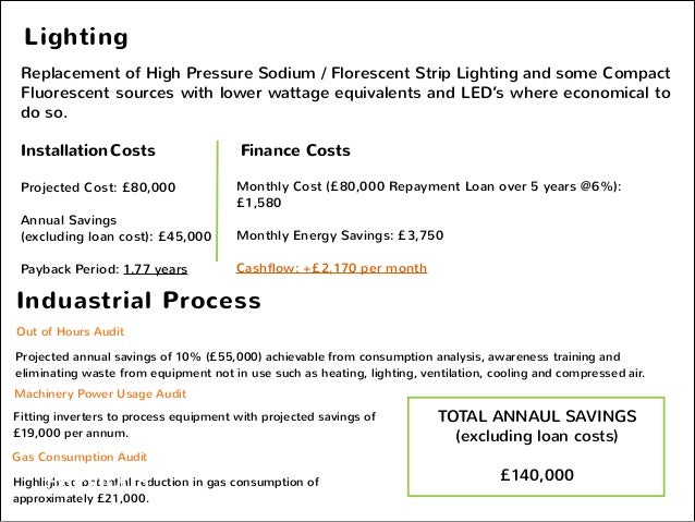 Energy audit report of industry picture
