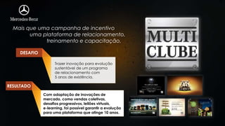 Mais que uma campanha de incentivo
uma plataforma de relacionamento,
treinamento e capacitação.
DESAFIO
Trazer inovação para evolução
sustentável de um programa
de relacionamento com
5 anos de existência.
RESULTADO
Com adaptação de inovações de
mercado, como vendas coletivas,
desafios progressivos, leilões virtuais,
e-learning, foi possível garantir a evolução
para uma plataforma que atinge 10 anos.
 