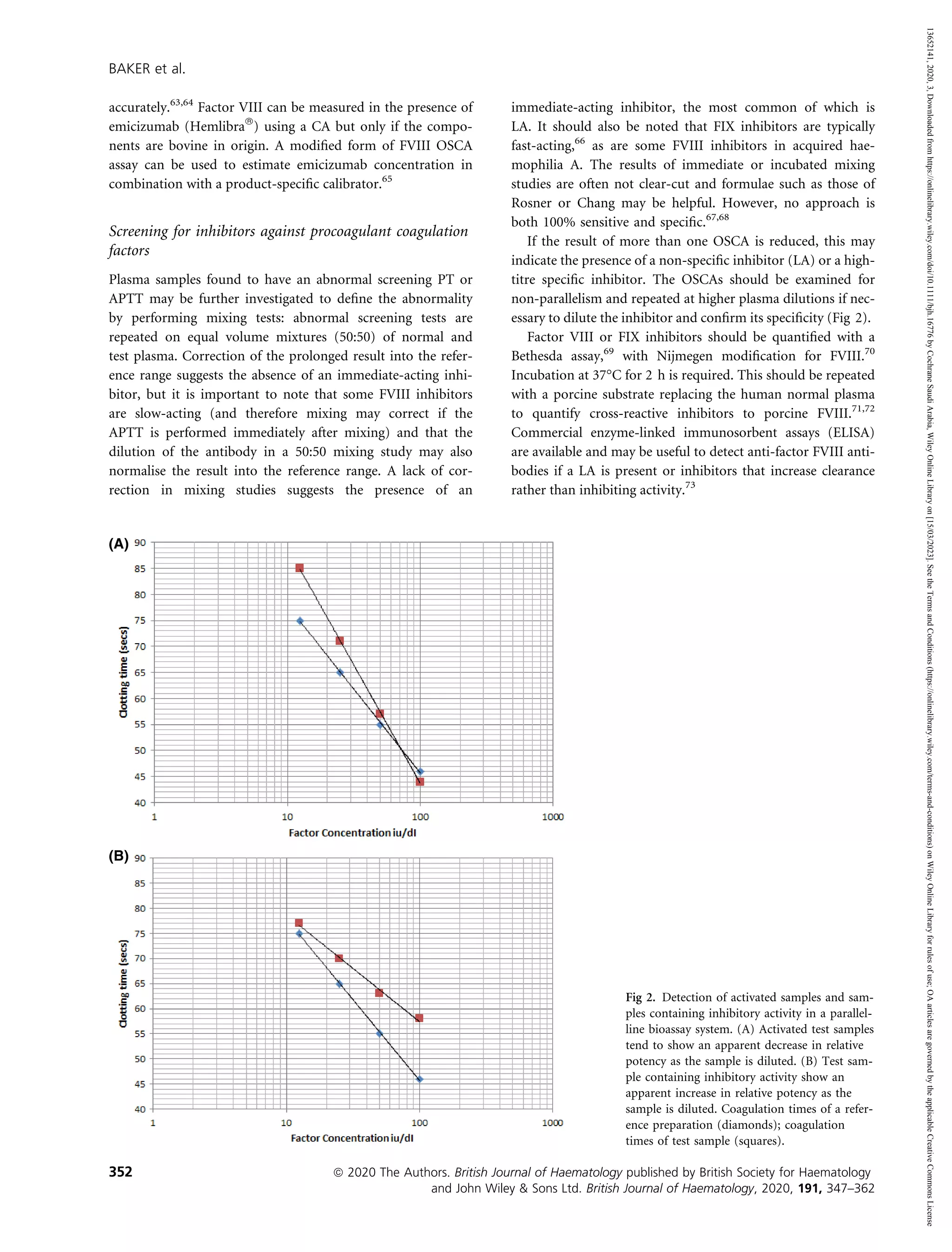 Br J Haematol 2020 Baker Guidelines on the laboratory aspects of